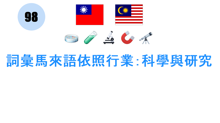 詞彙馬來語依照行業：科學與研究